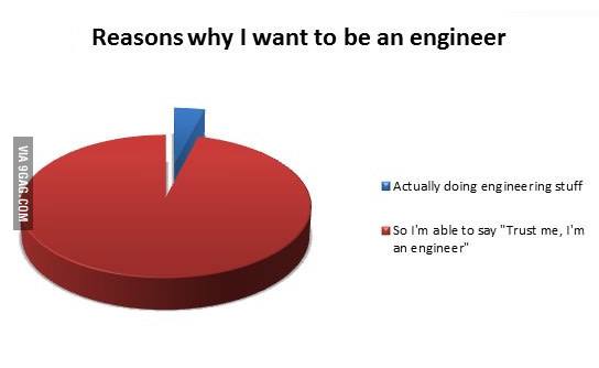 engineer