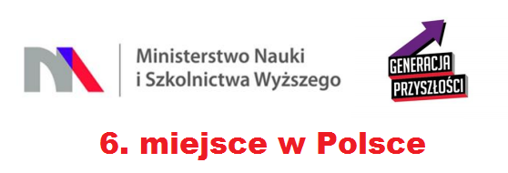 Generacja Przyszłości