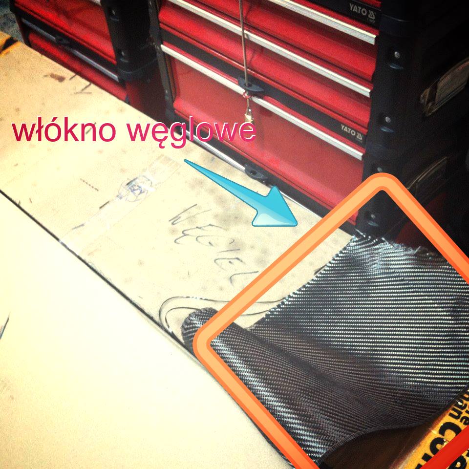 wlokno